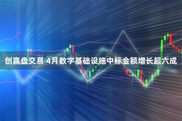 创赢盘交易 4月数字基础设施中标金额增长超六成